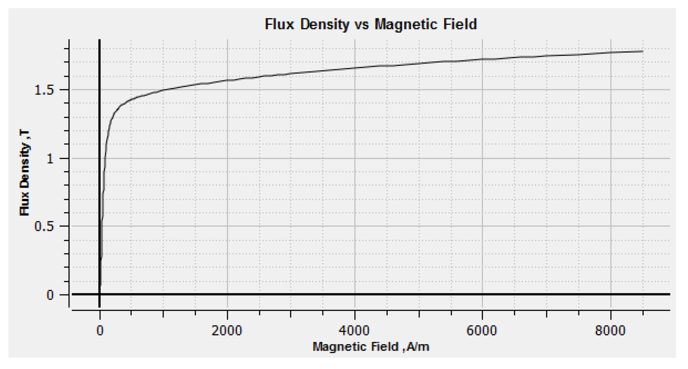 Actuators 10 00081 g013 Actuators 10 00081 g013