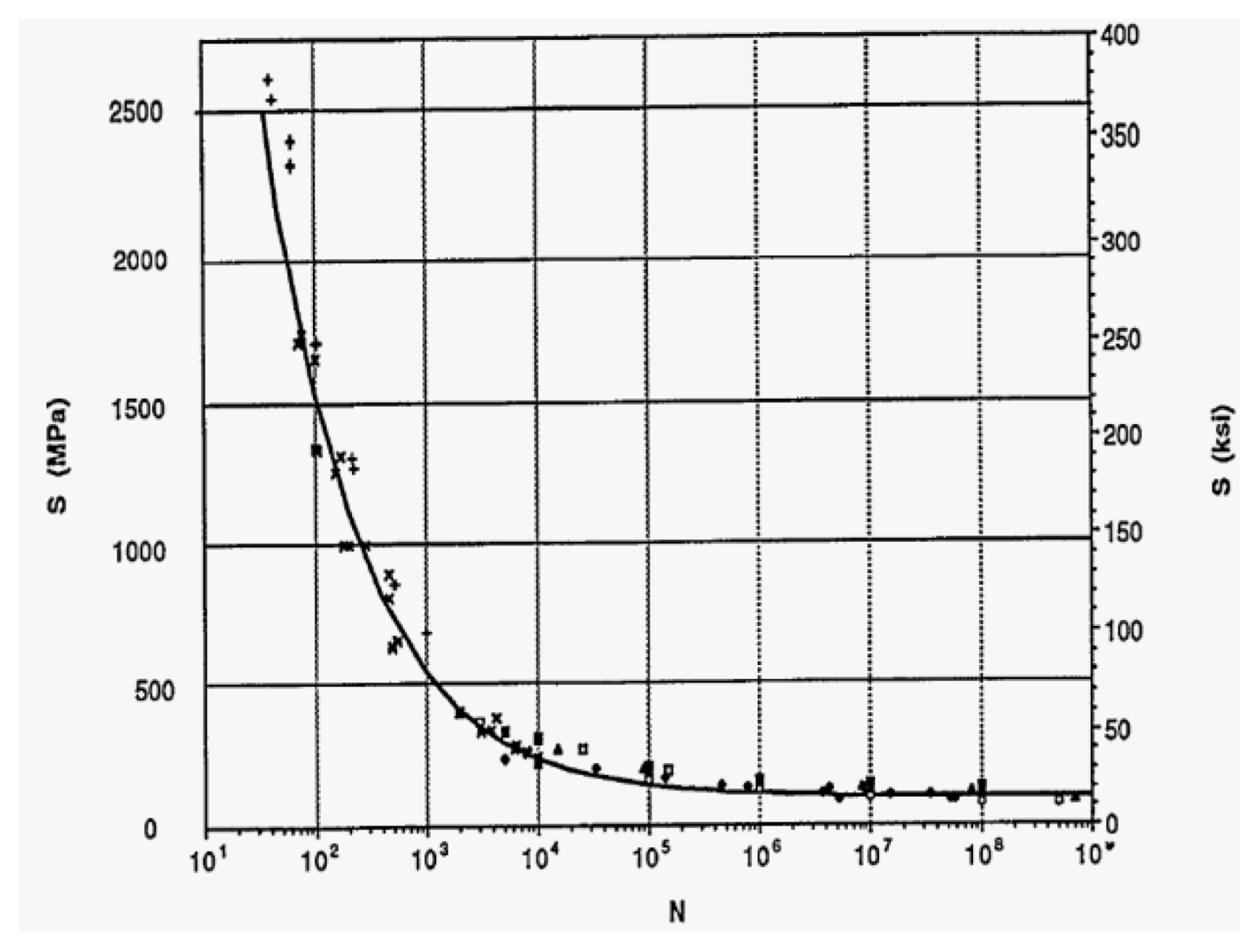 Actuators 10 00082 g002 Actuators 10 00082 g002