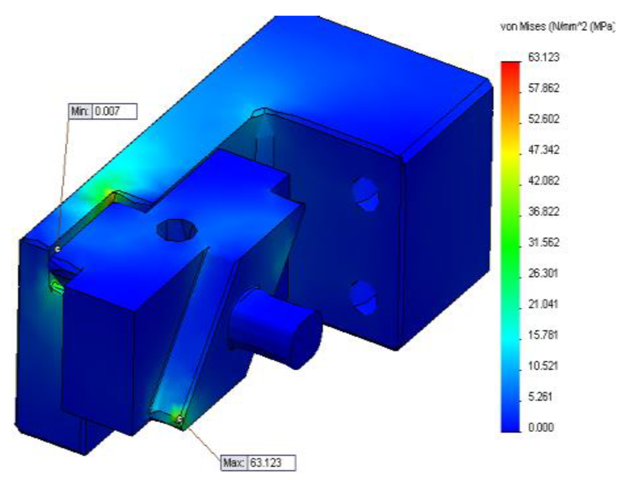 Actuators 10 00082 g011 Actuators 10 00082 g011