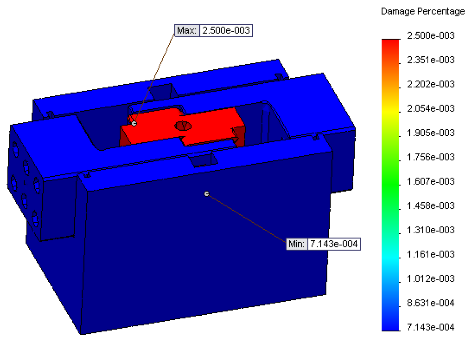 Actuators 10 00082 g015 Actuators 10 00082 g015
