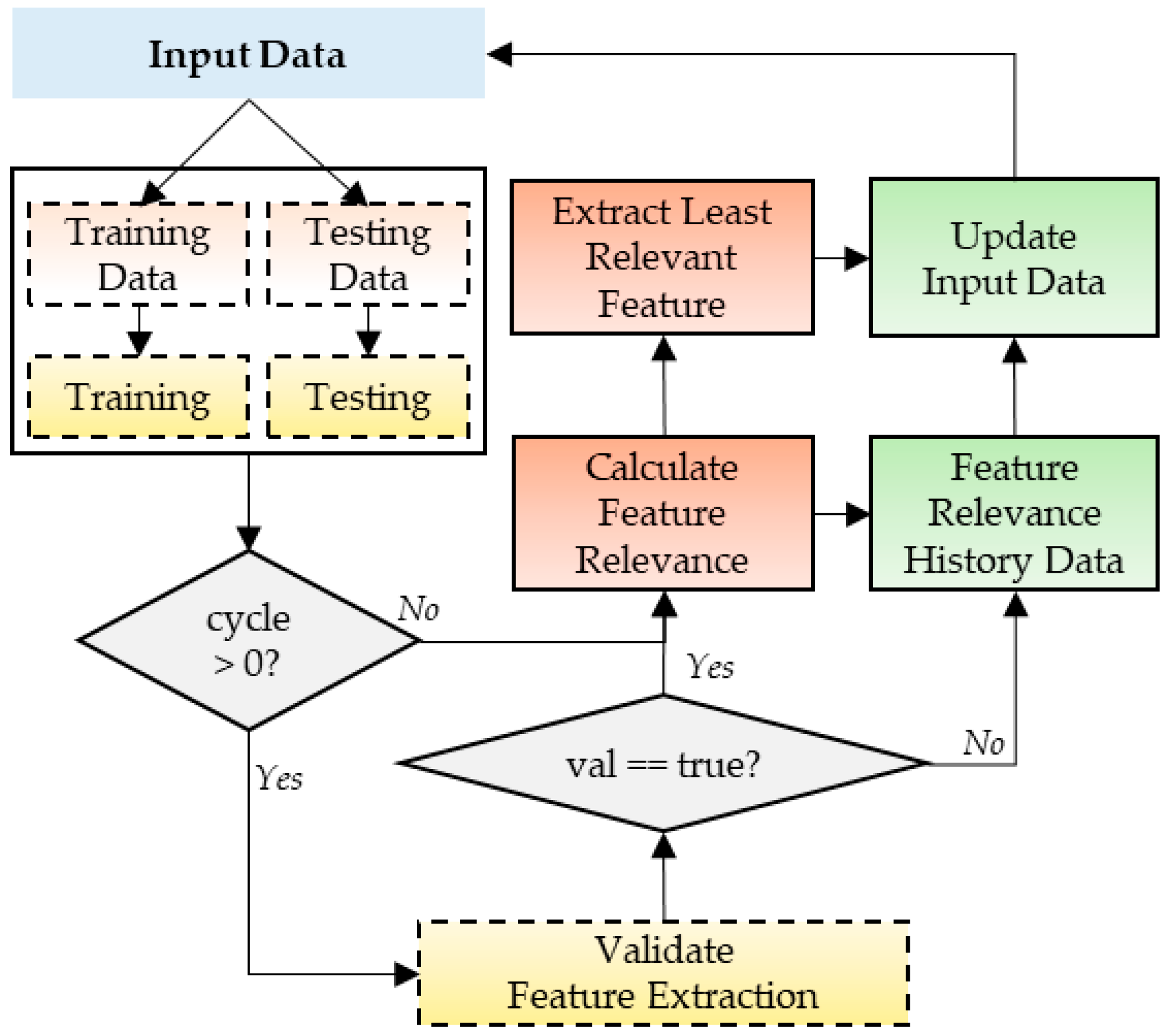 Actuators 10 00084 g004
