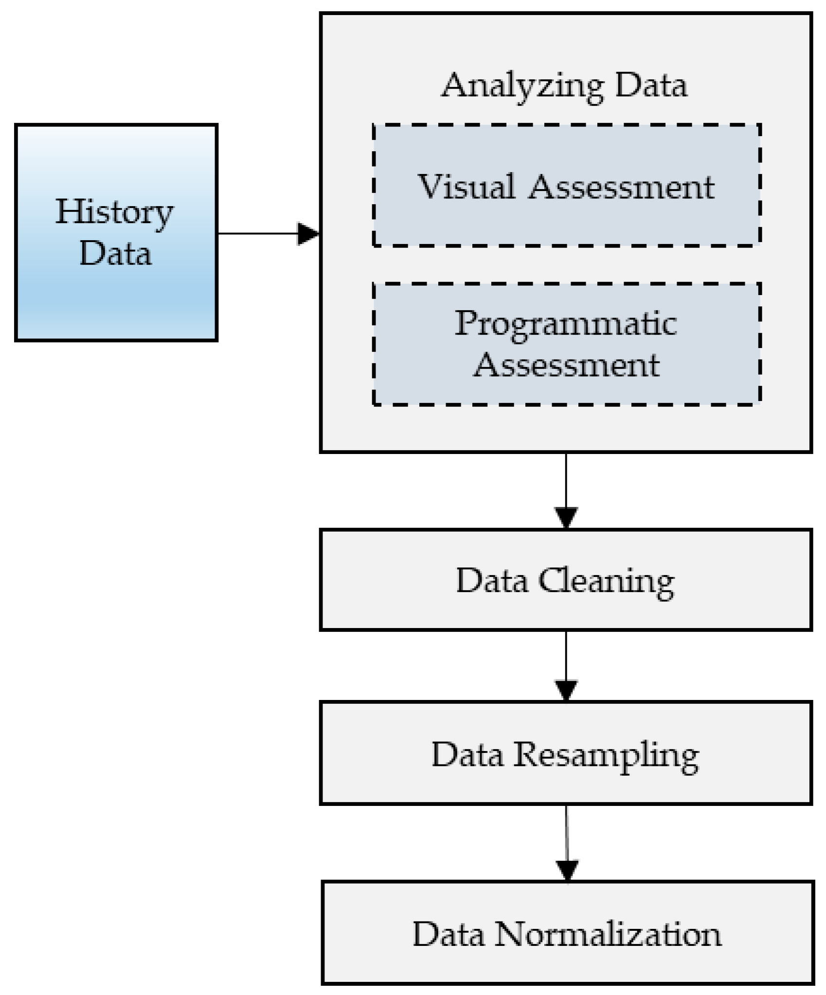 Actuators 10 00084 g007
