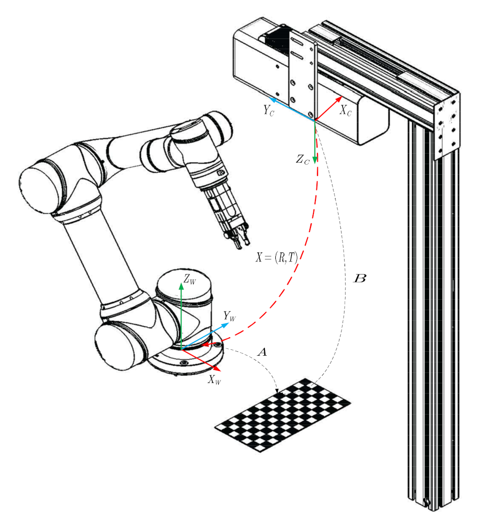Actuators 10 00085 g002
