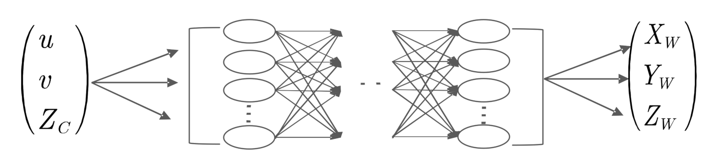 Actuators 10 00085 g003