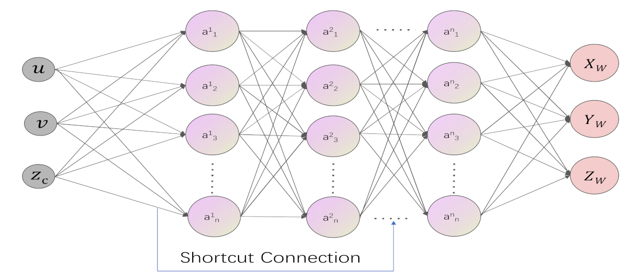 Actuators 10 00085 g004