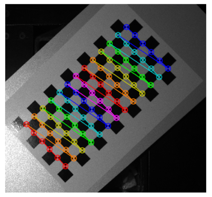 Actuators 10 00085 g008
