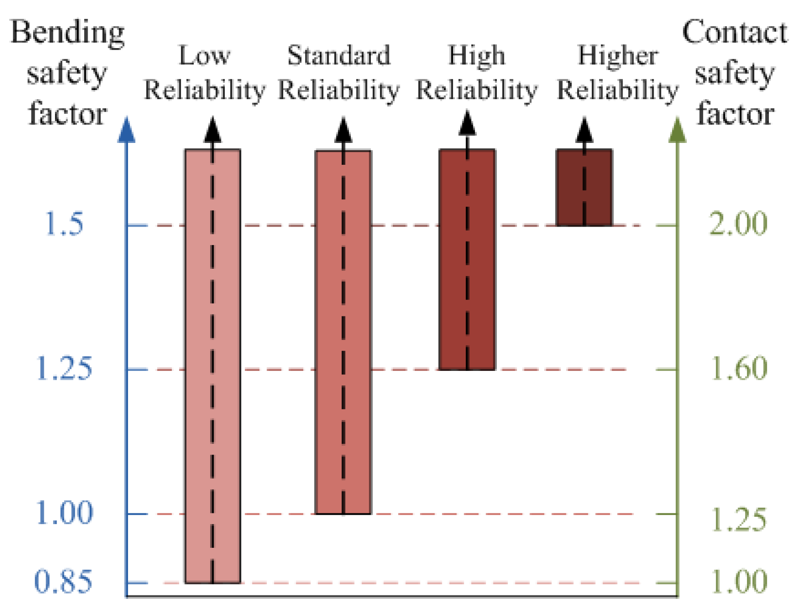 Actuators 10 00086 g001 Actuators 10 00086 g001