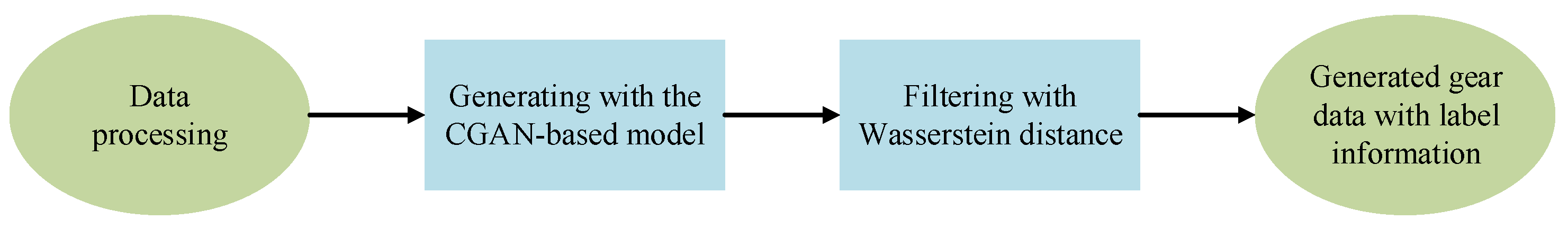 Actuators 10 00086 g003 Actuators 10 00086 g003