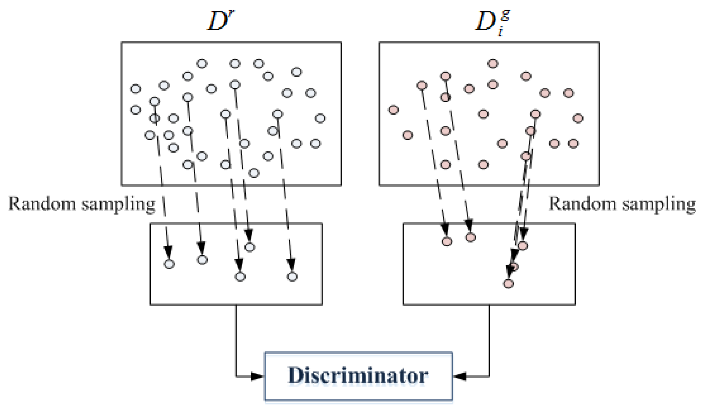 Actuators 10 00086 g005 Actuators 10 00086 g005