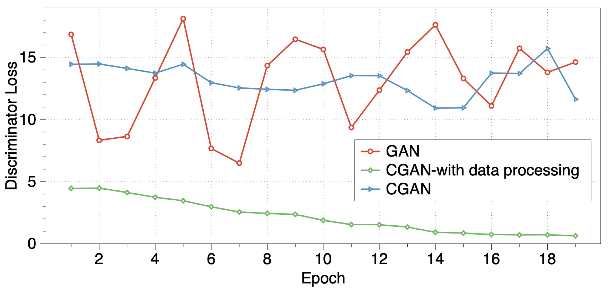 Actuators 10 00086 g006 Actuators 10 00086 g006