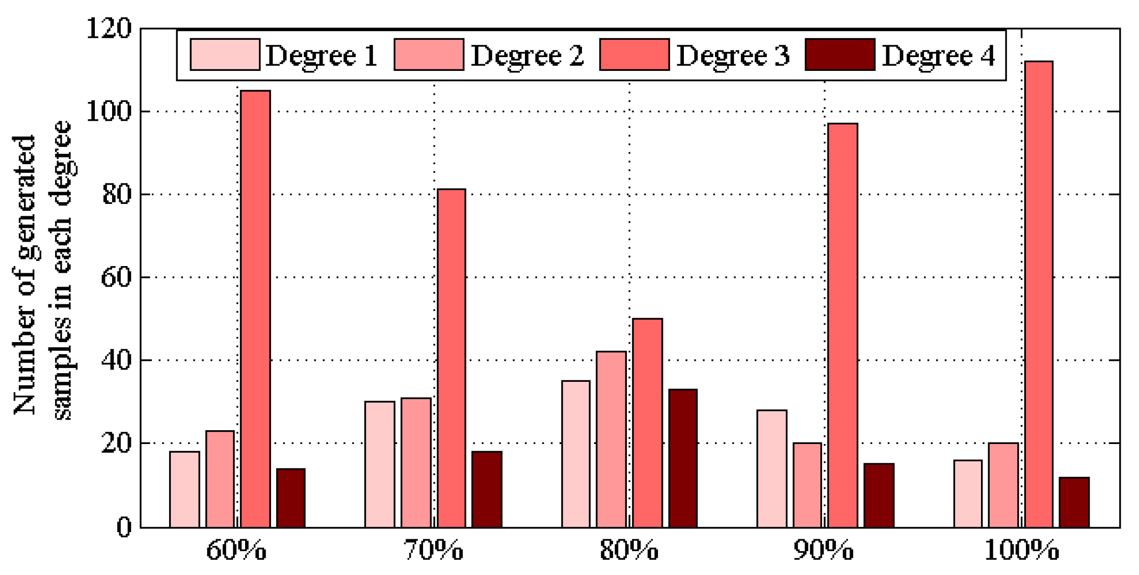 Actuators 10 00086 g008 Actuators 10 00086 g008