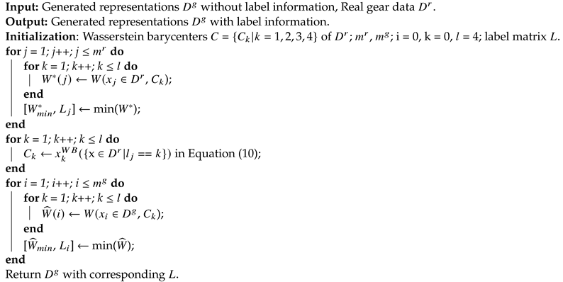 Actuators 10 00086 i002 Actuators 10 00086 i002