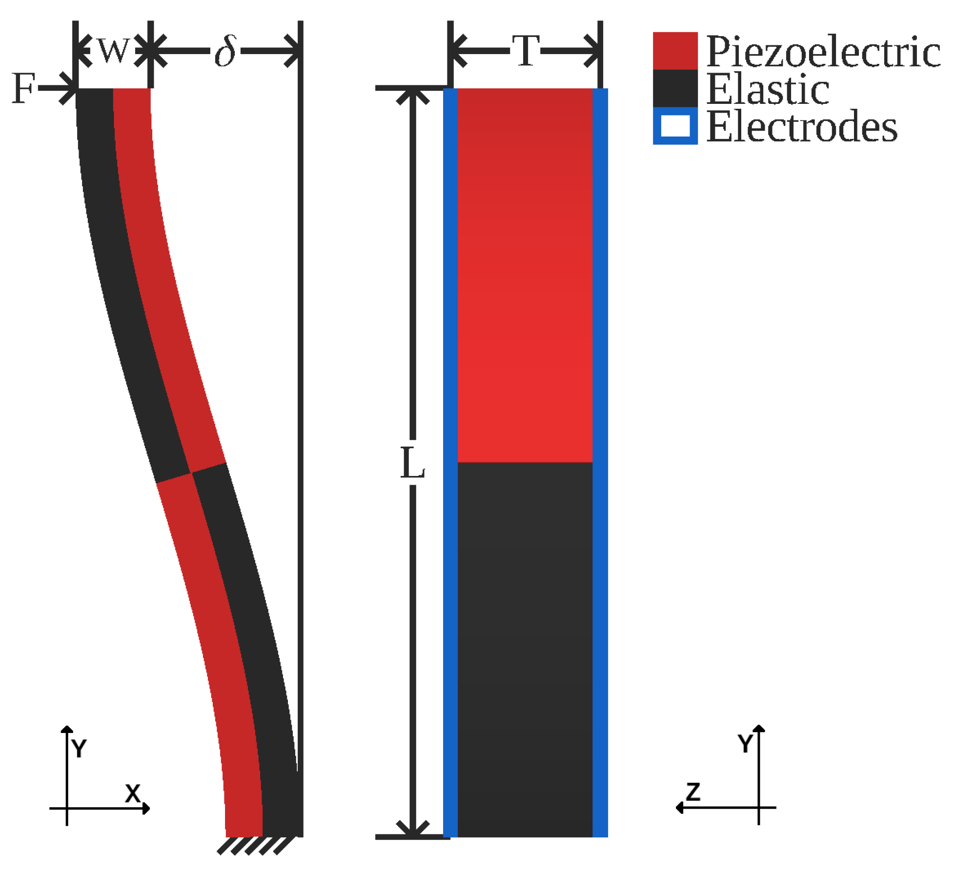Actuators 10 00087 g001