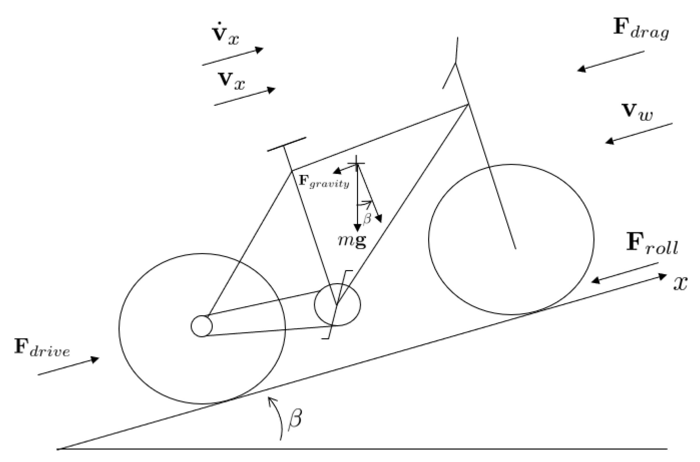 Actuators 10 00088 g001 Actuators 10 00088 g001