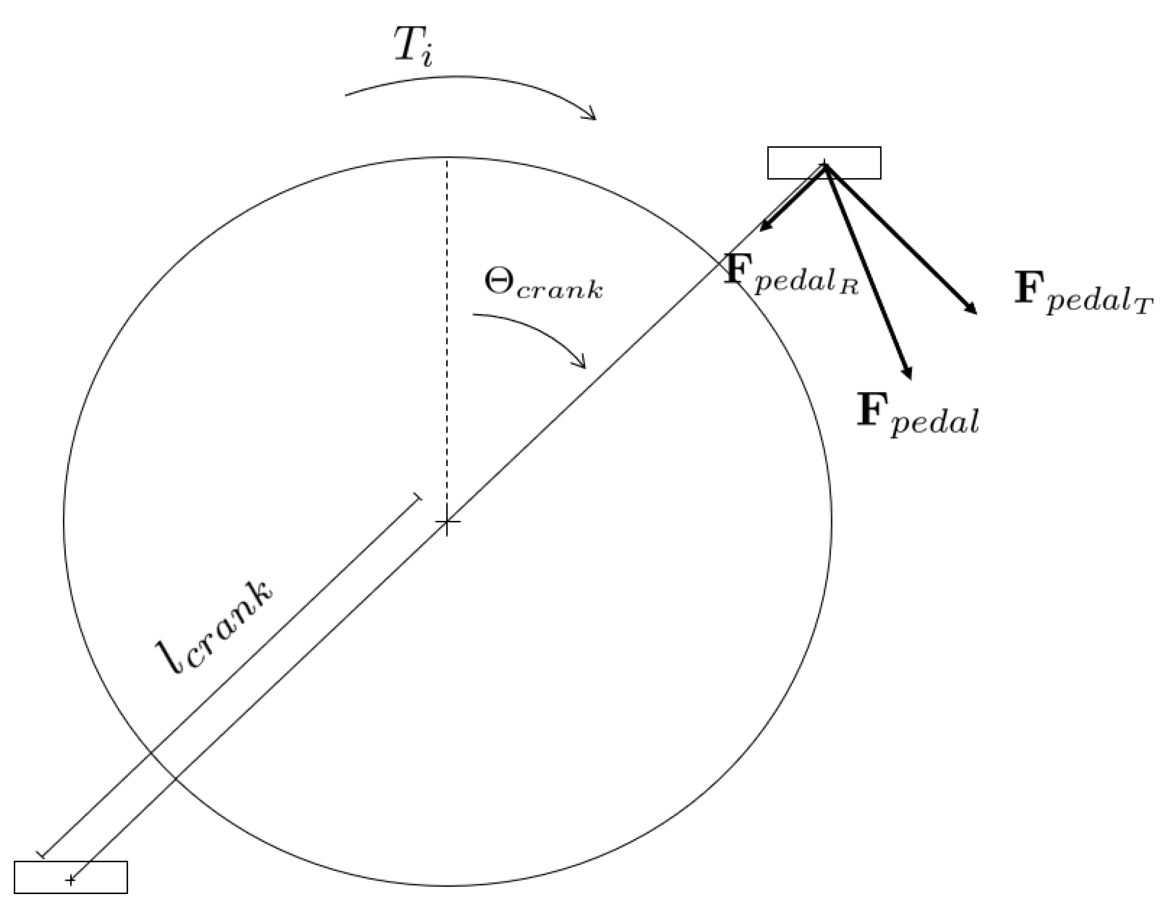 Actuators 10 00088 g003 Actuators 10 00088 g003