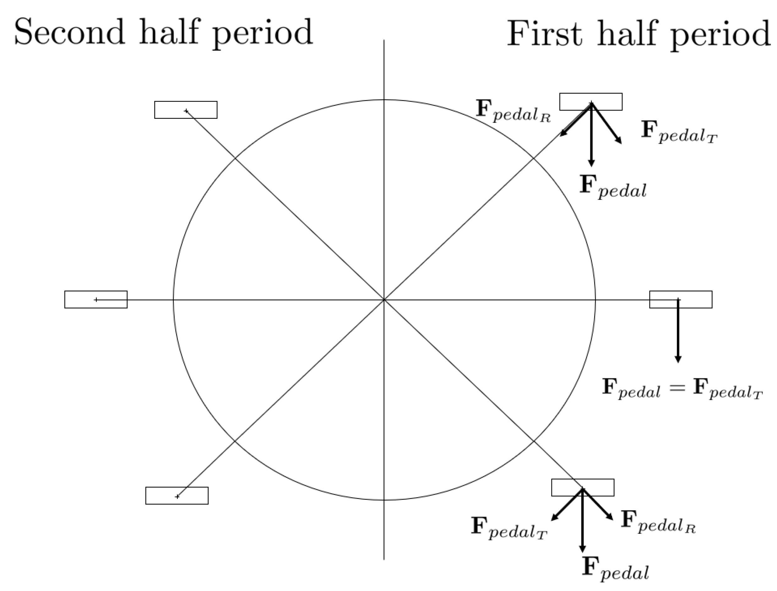 Actuators 10 00088 g004 Actuators 10 00088 g004