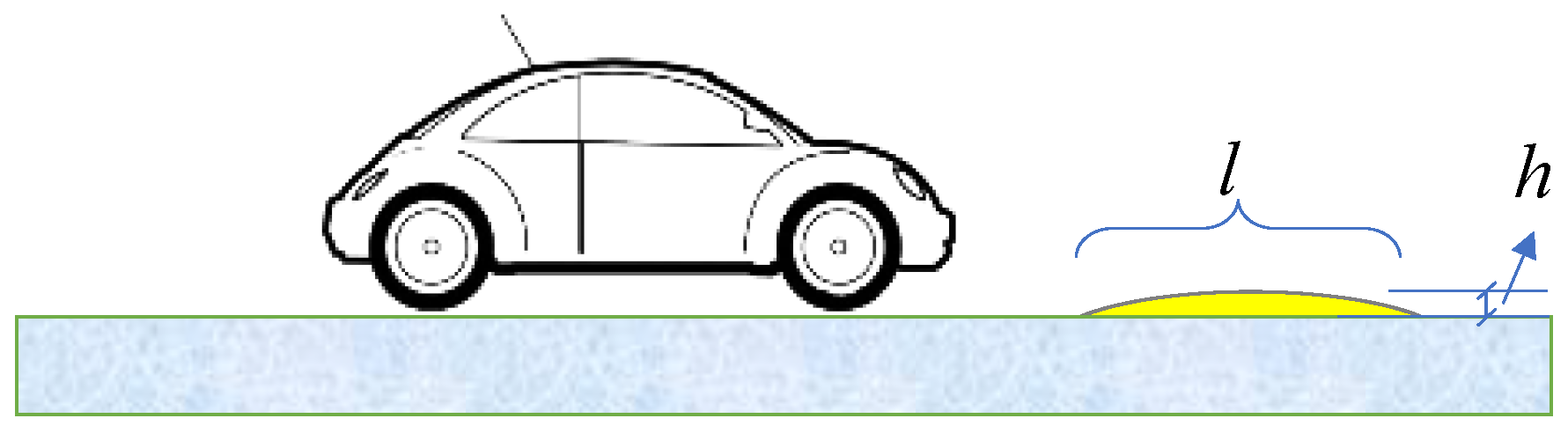 Actuators 10 00089 g002 Actuators 10 00089 g002