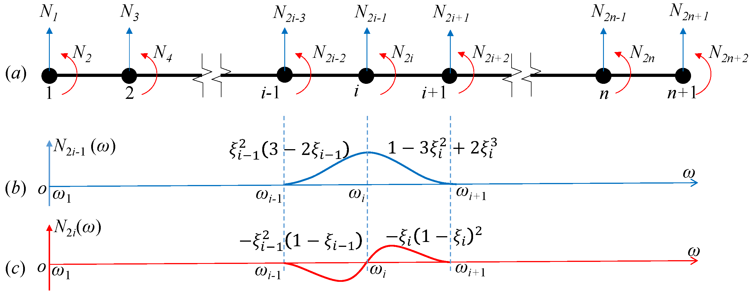 Actuators 10 00089 g003 Actuators 10 00089 g003