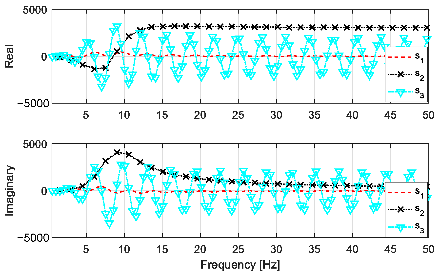 Actuators 10 00089 g007 Actuators 10 00089 g007
