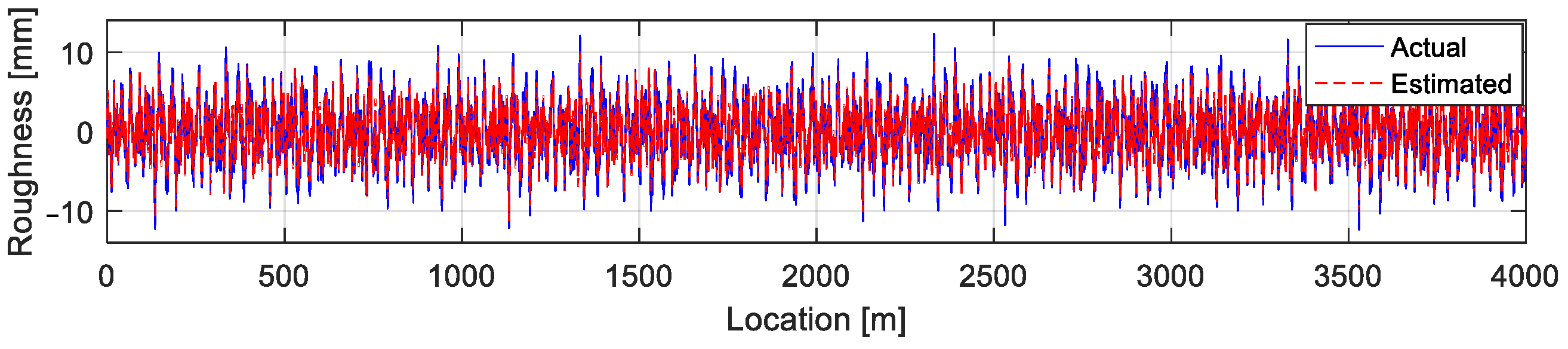 Actuators 10 00089 g024 Actuators 10 00089 g024