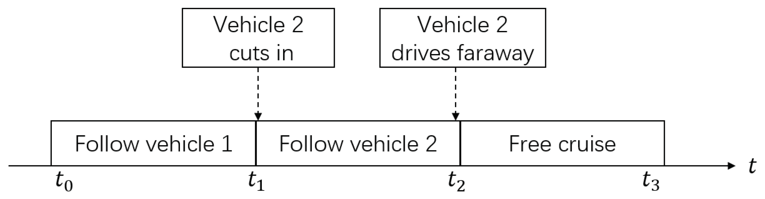 Actuators 10 00090 g001