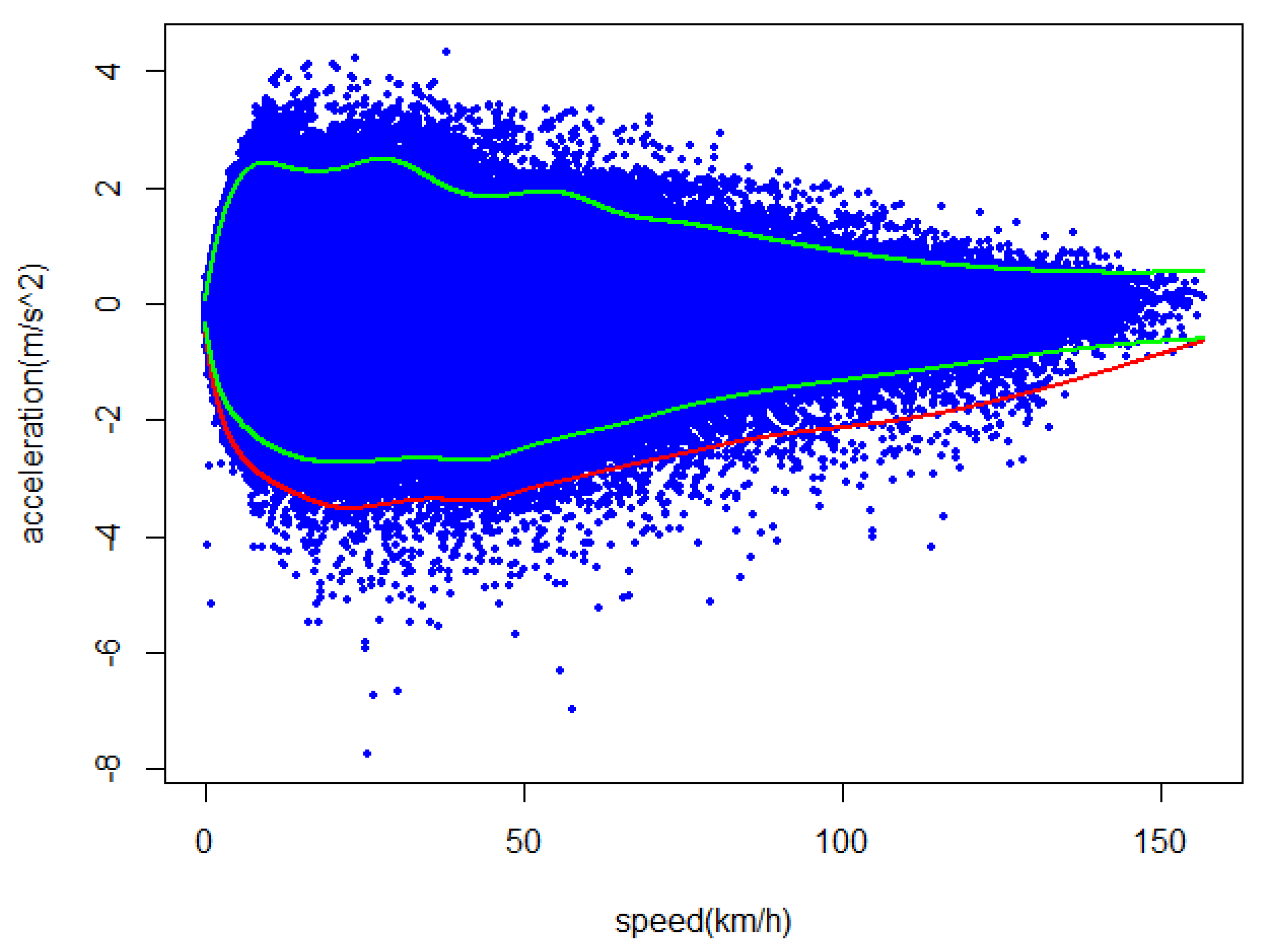 Actuators 10 00090 g004