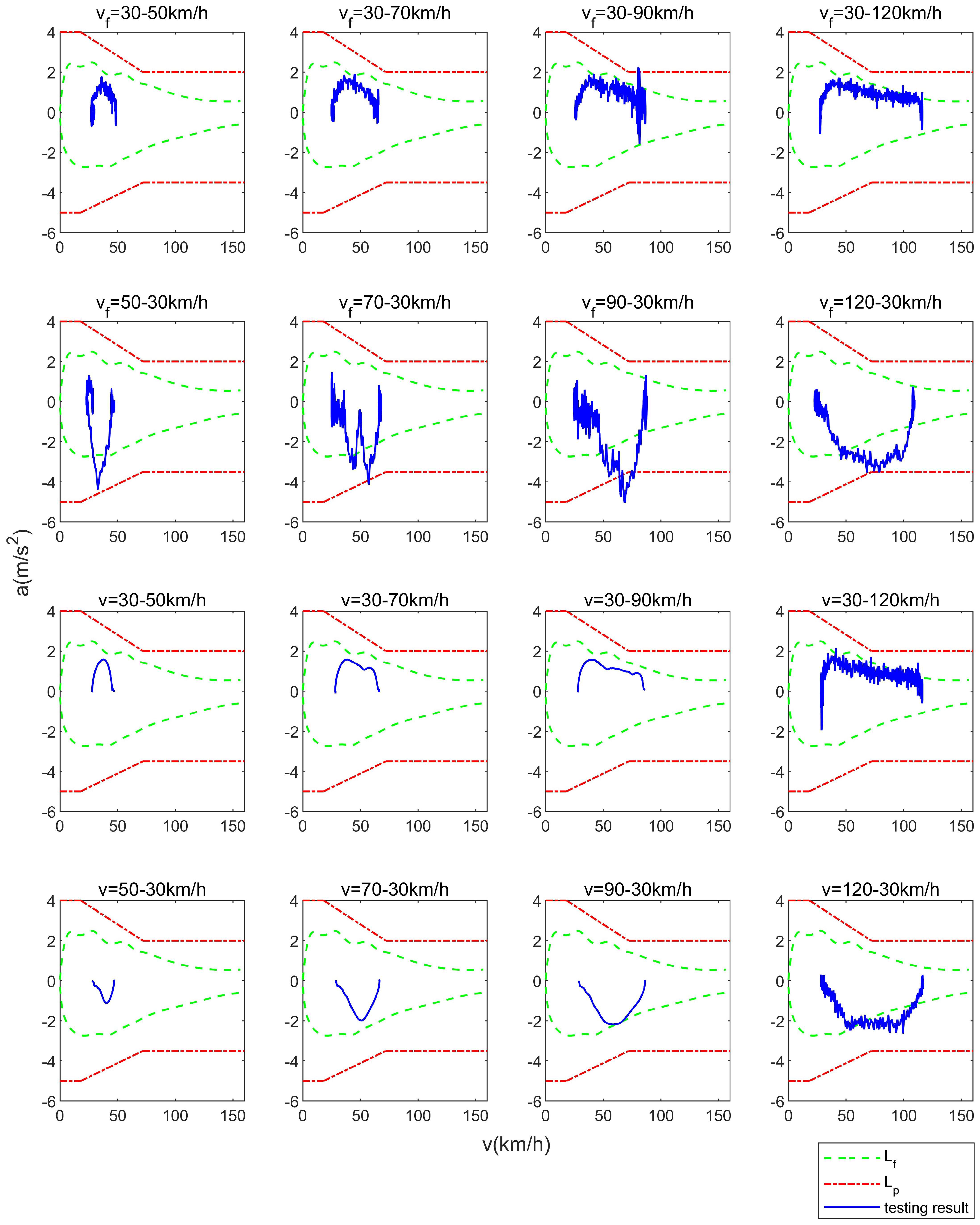 Actuators 10 00090 g009
