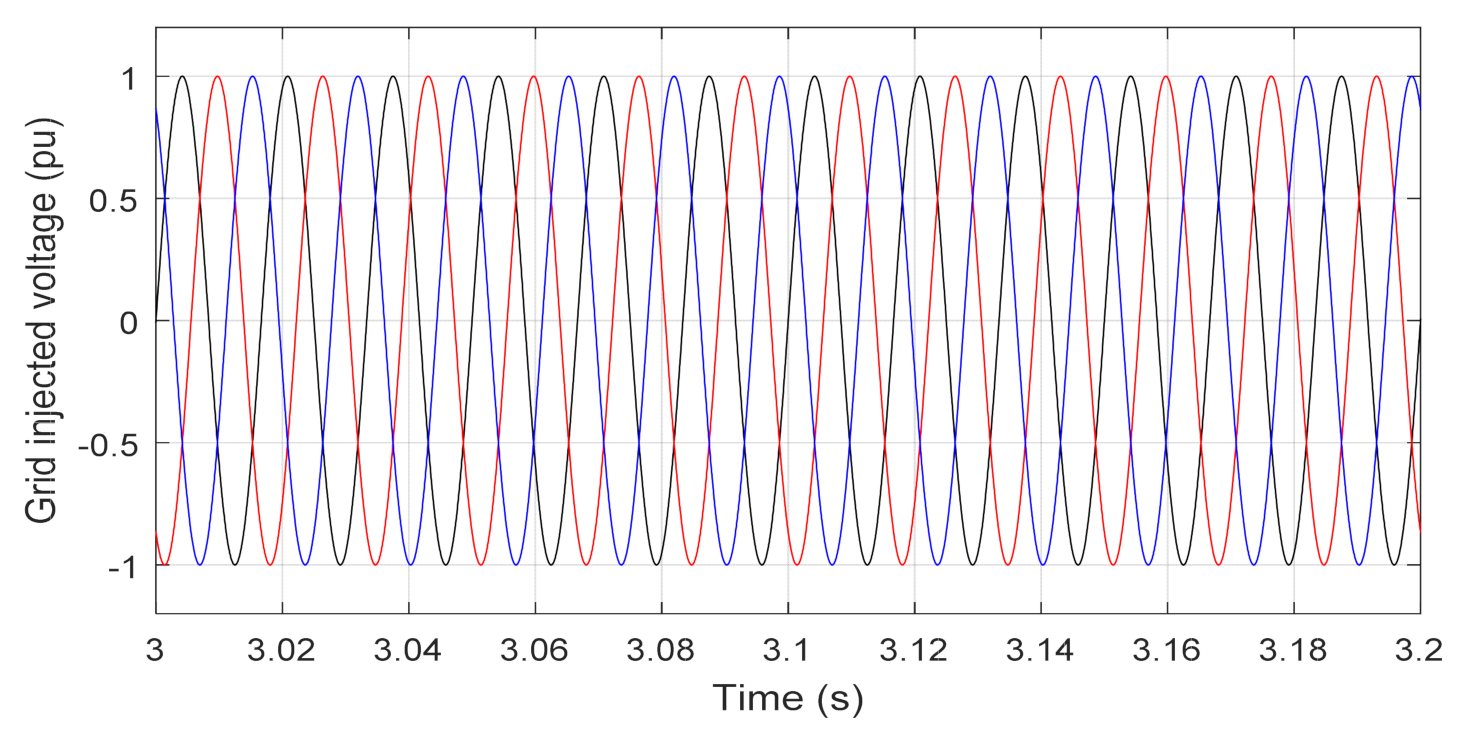 Actuators 10 00092 g012 Actuators 10 00092 g012