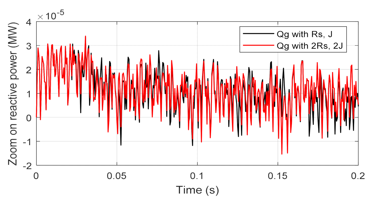 Actuators 10 00092 g015 Actuators 10 00092 g015