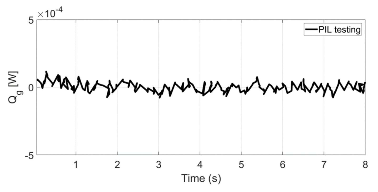 Actuators 10 00092 g024 Actuators 10 00092 g024
