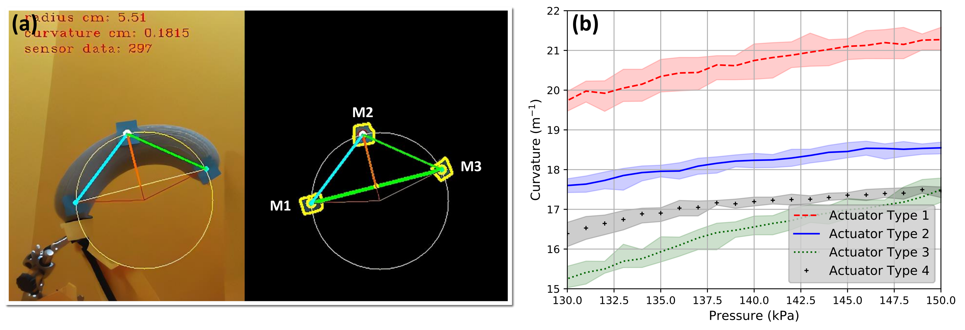 Actuators 10 00094 g002