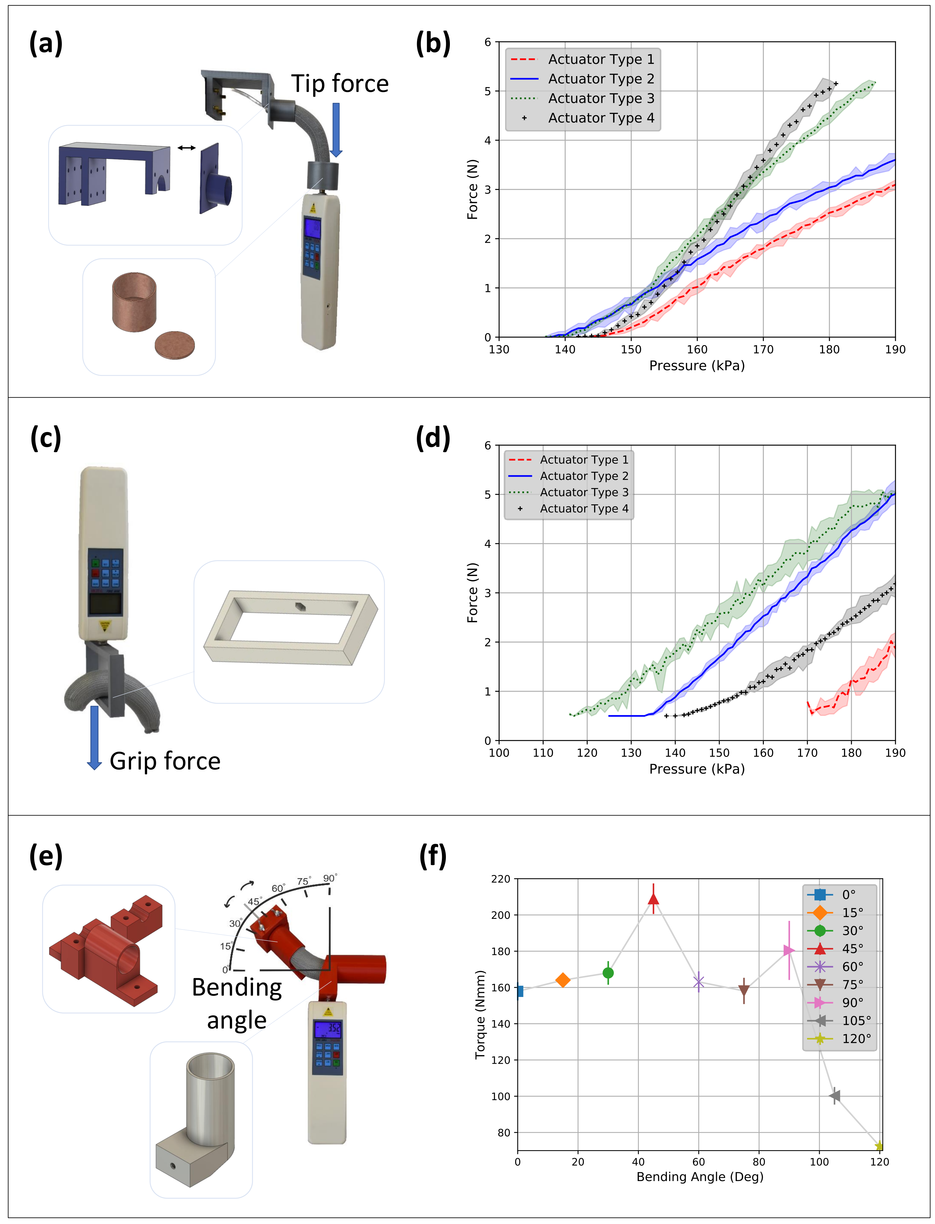 Actuators 10 00094 g003