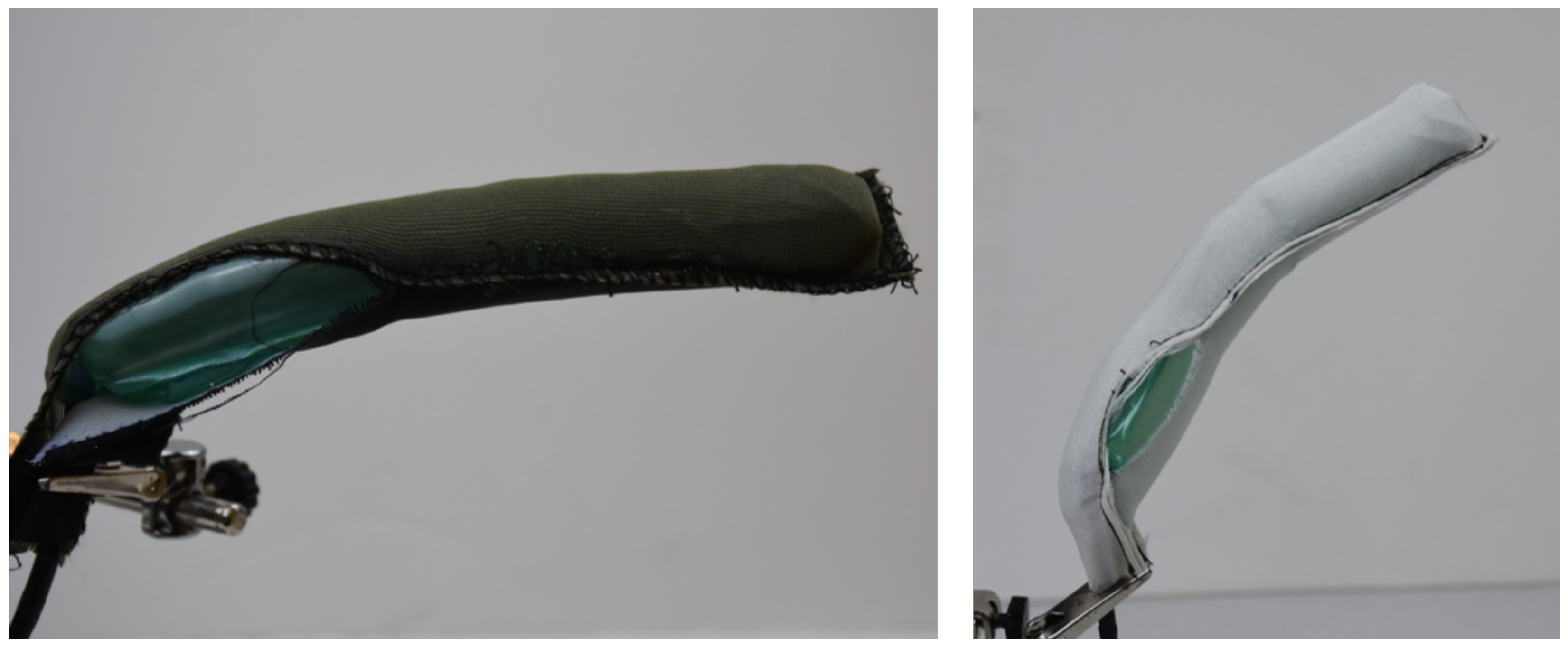 Actuators 10 00094 g0a3