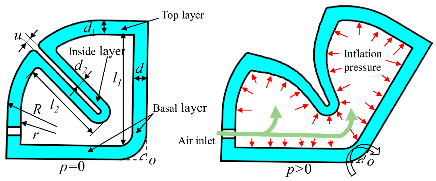 Actuators 10 00095 g002 Actuators 10 00095 g002