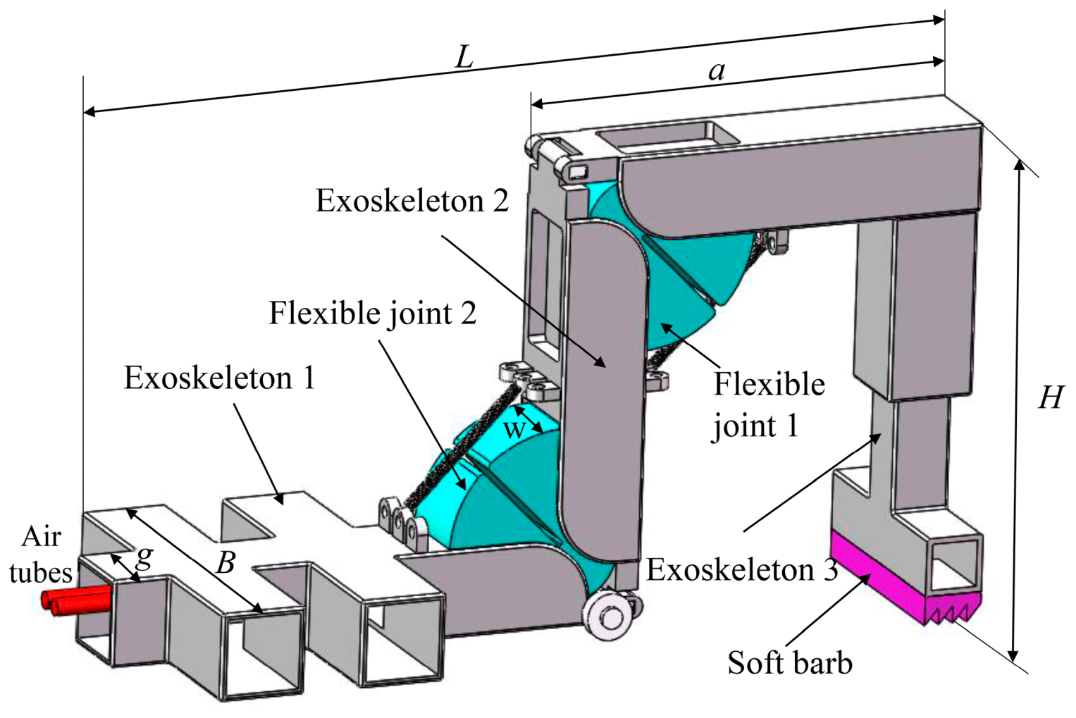 Actuators 10 00095 g003 Actuators 10 00095 g003
