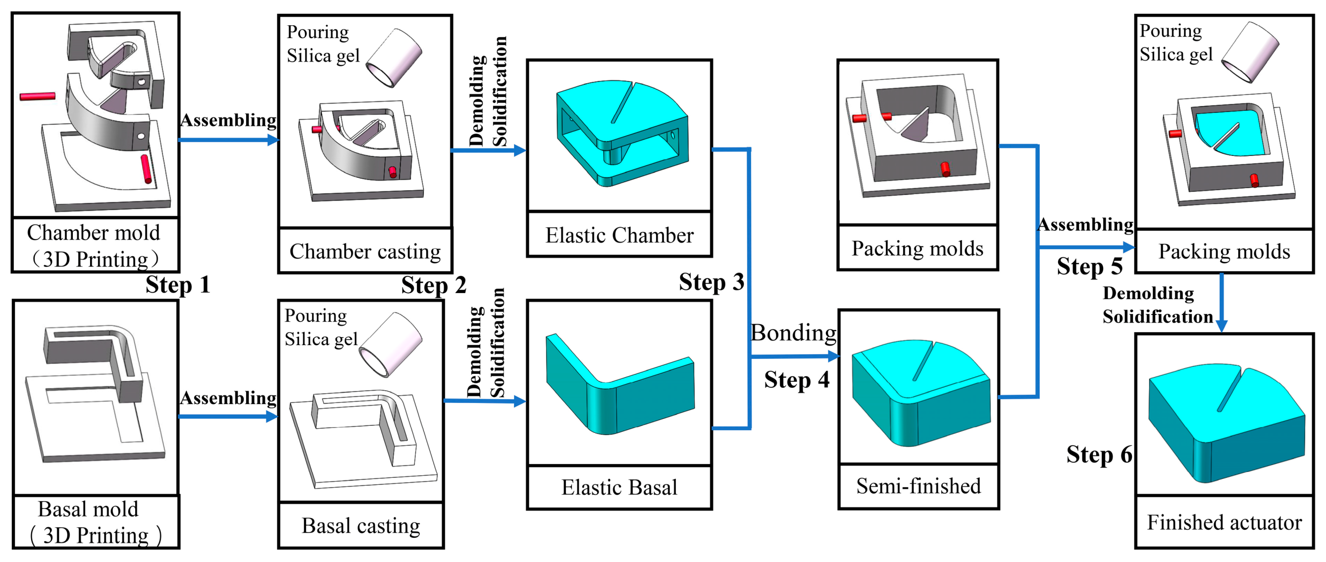 Actuators 10 00095 g004 Actuators 10 00095 g004