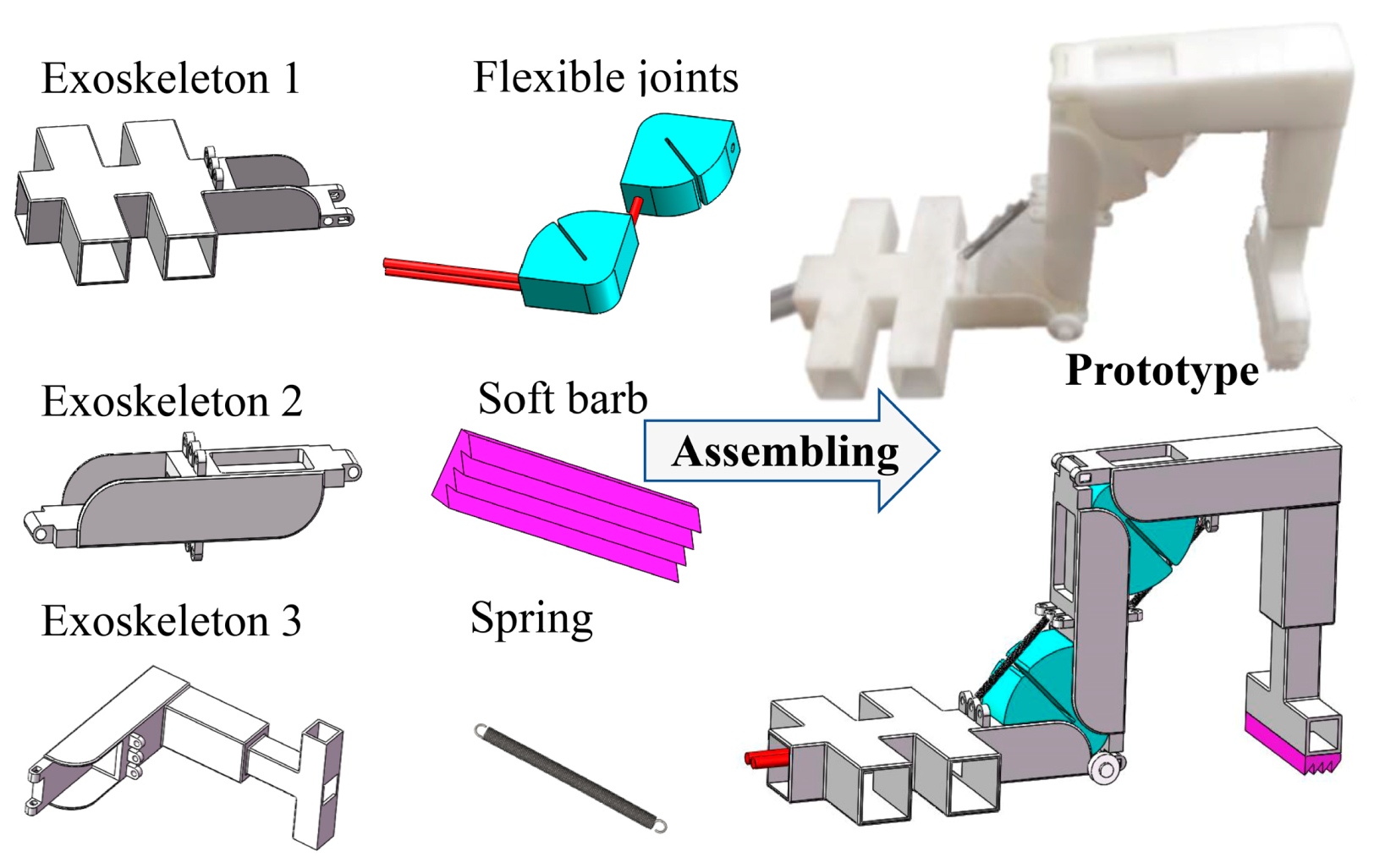 Actuators 10 00095 g005 Actuators 10 00095 g005