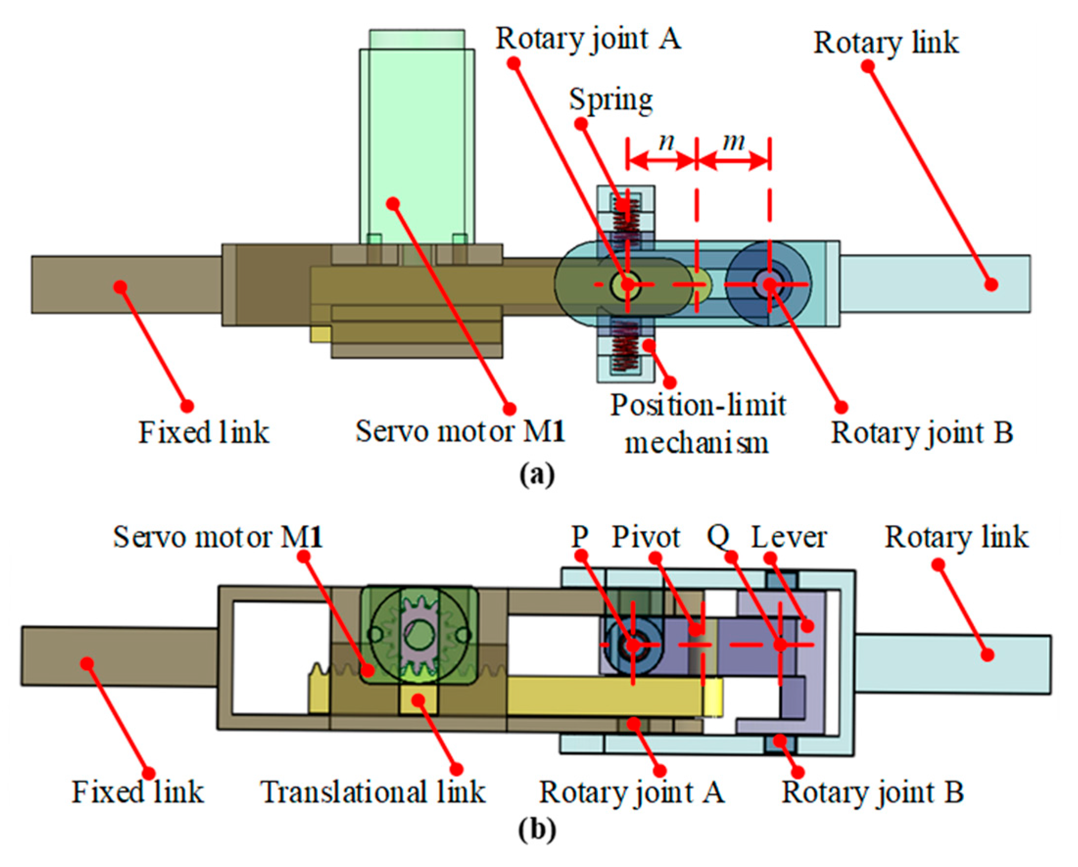 Actuators 10 00096 g003 Actuators 10 00096 g003