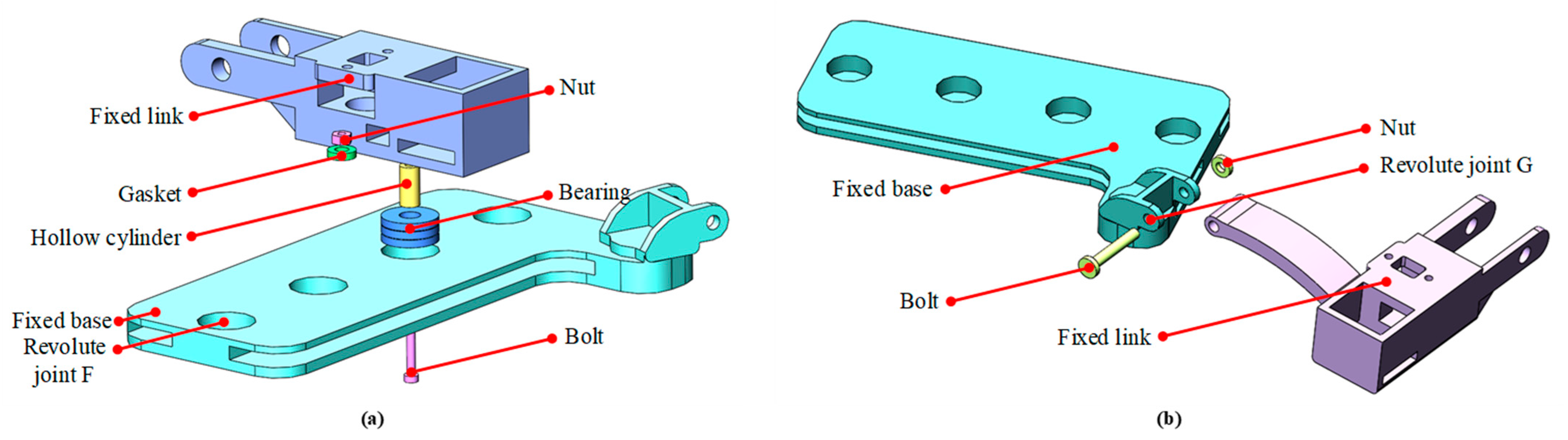Actuators 10 00096 g006 Actuators 10 00096 g006