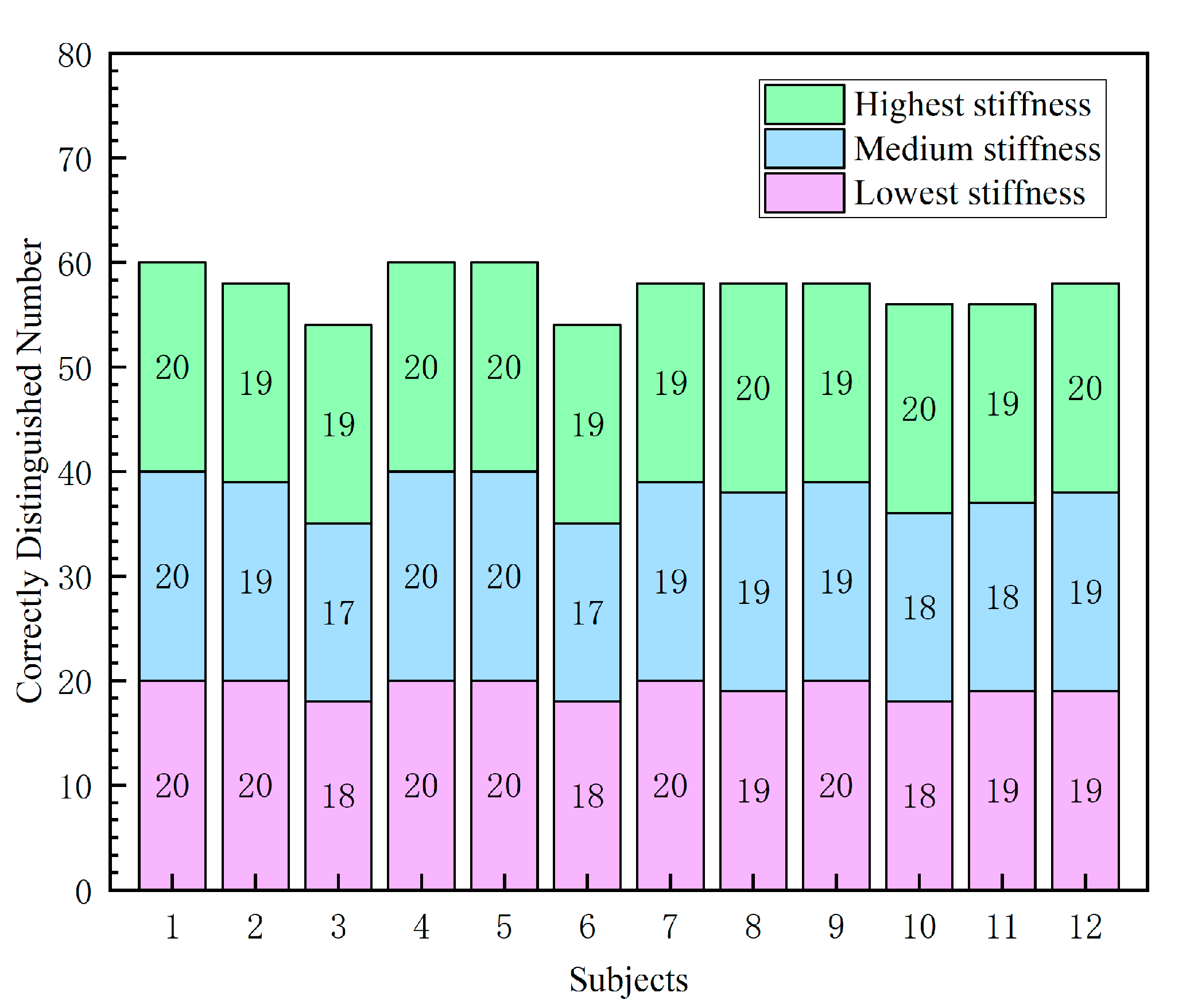 Actuators 10 00096 g014 Actuators 10 00096 g014