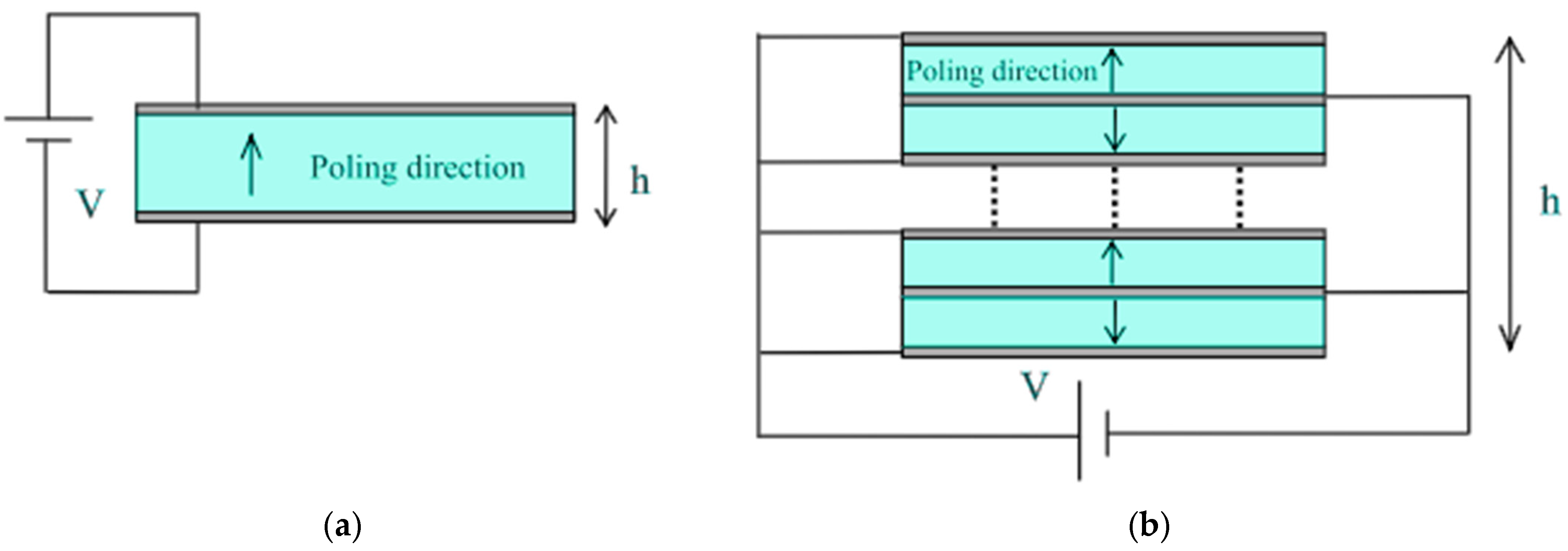 Actuators 10 00101 g003 Actuators 10 00101 g003
