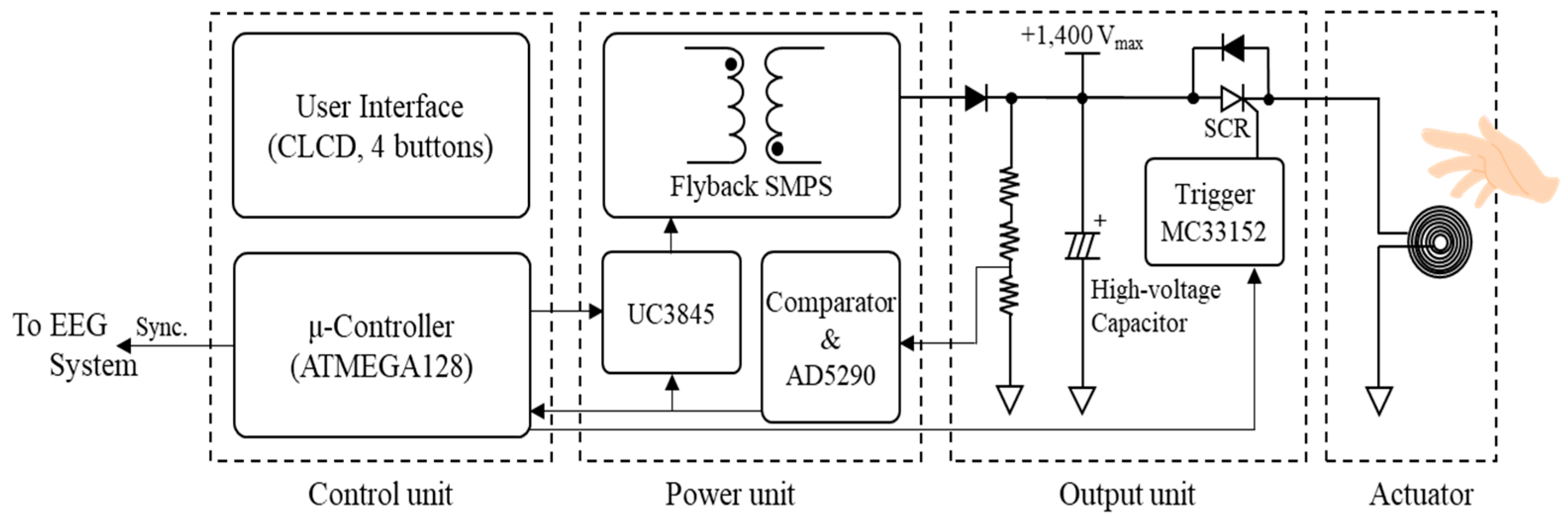 Actuators 10 00106 g001