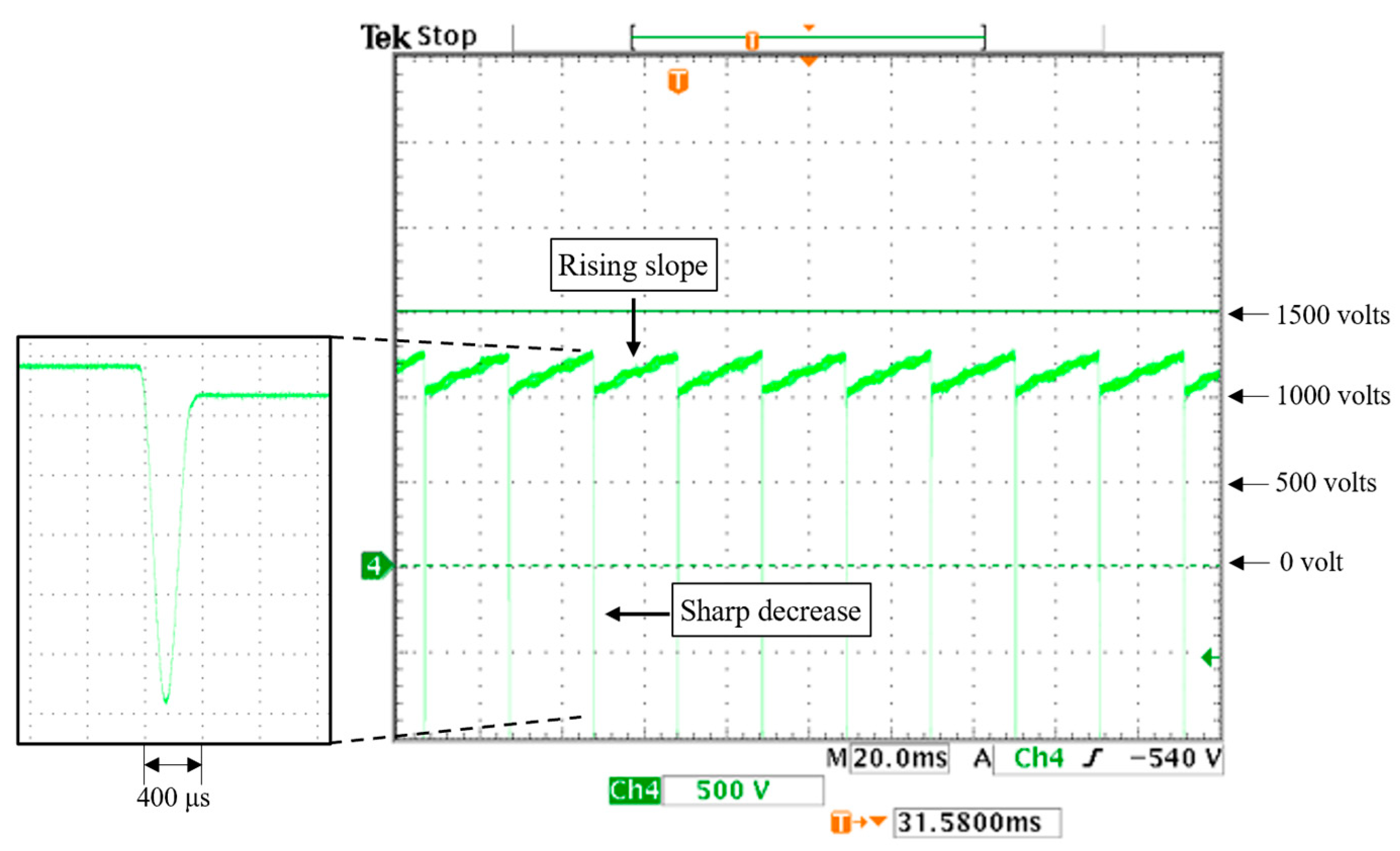 Actuators 10 00106 g004