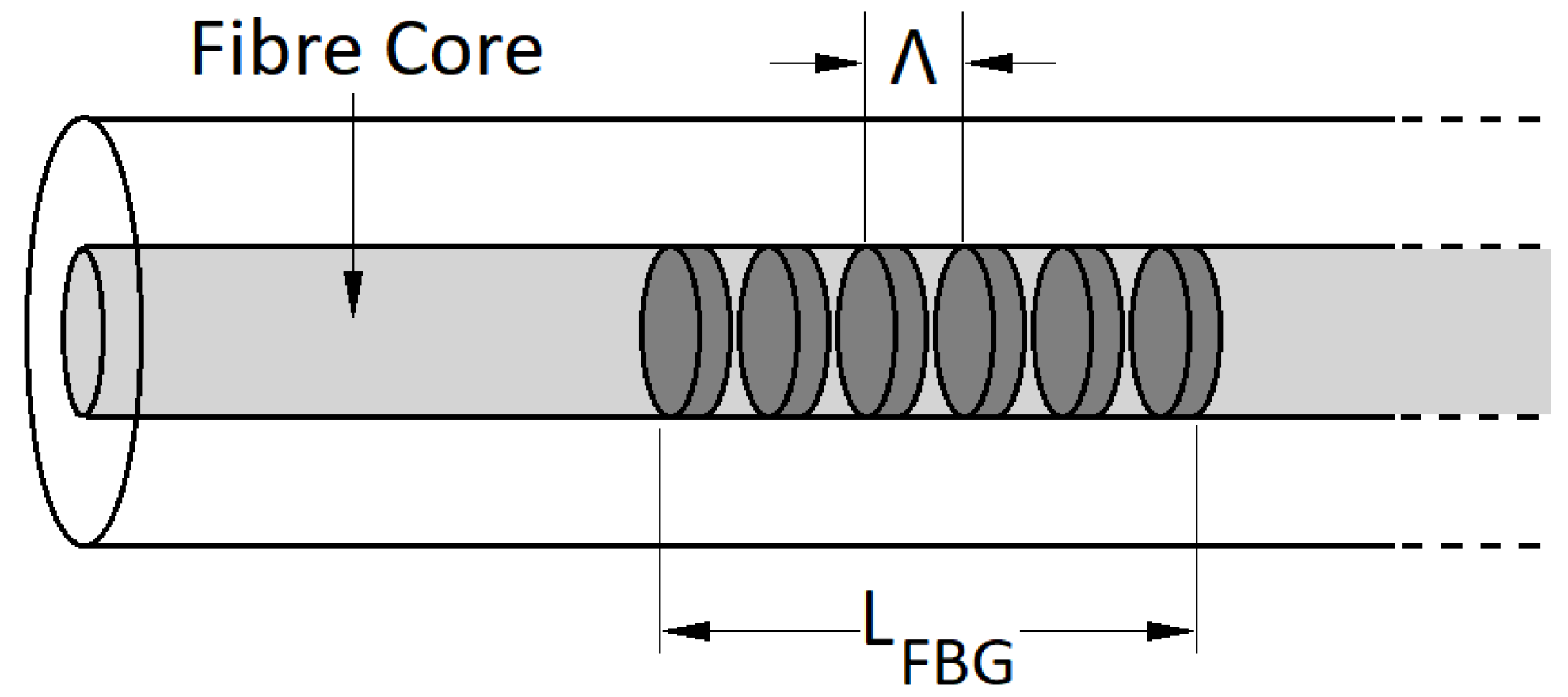 Actuators 10 00107 g001
