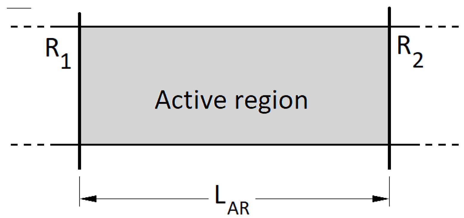 Actuators 10 00107 g003