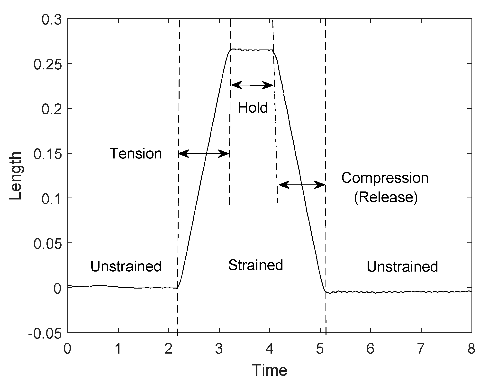 Actuators 10 00107 g004