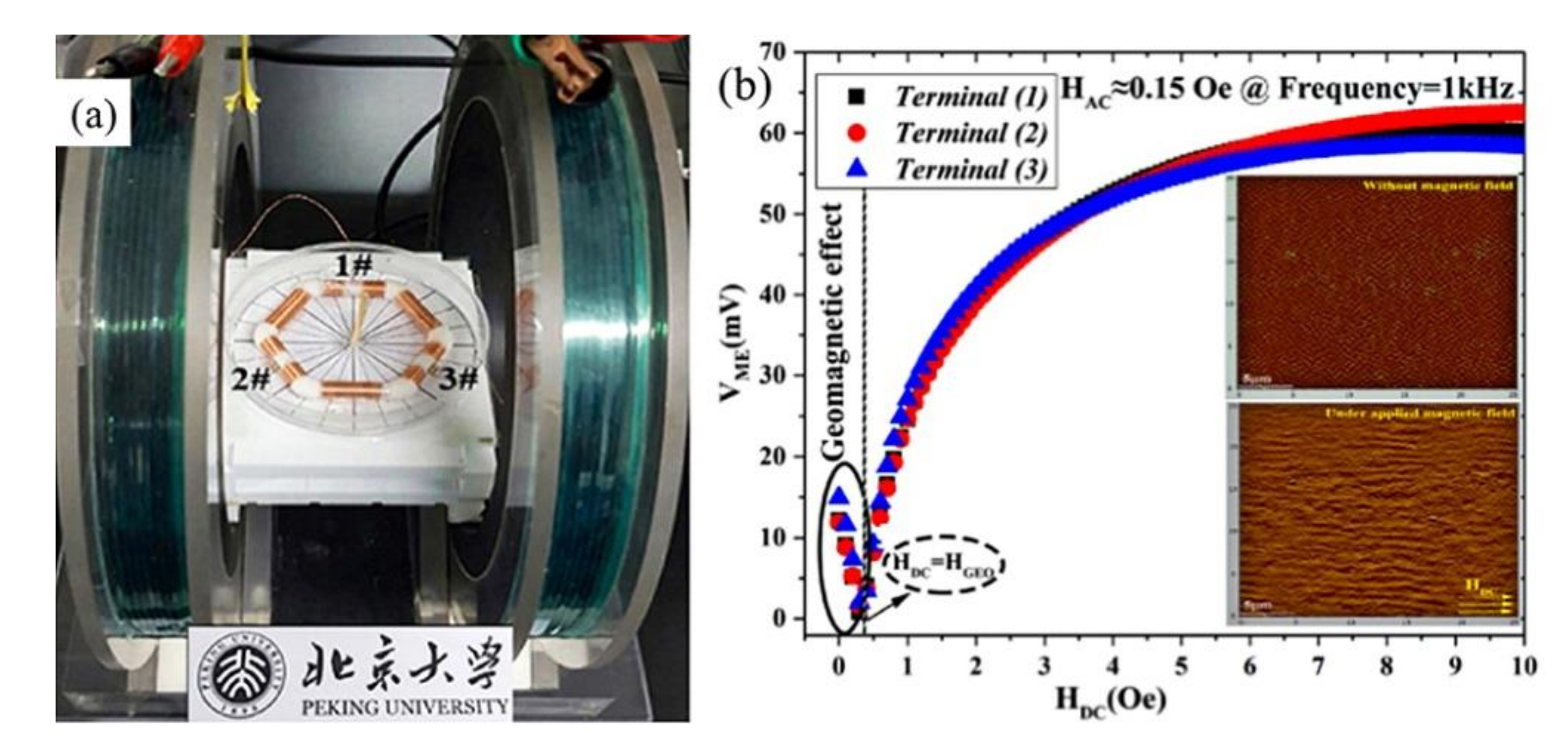Actuators 10 00109 g011 Actuators 10 00109 g011