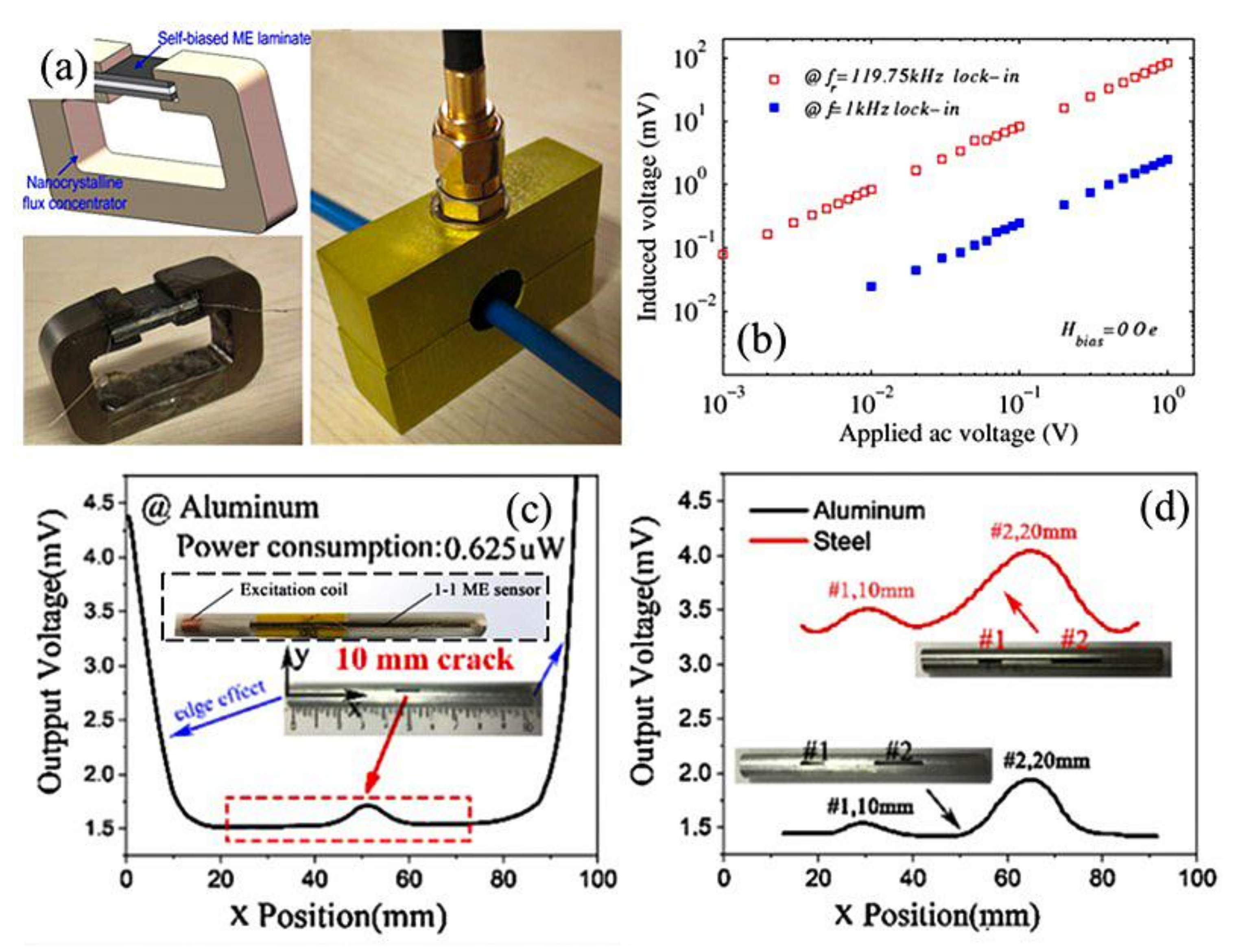 Actuators 10 00109 g012 Actuators 10 00109 g012