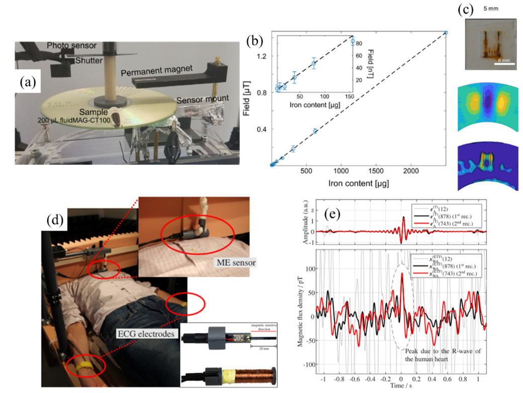 Actuators 10 00109 g017 Actuators 10 00109 g017