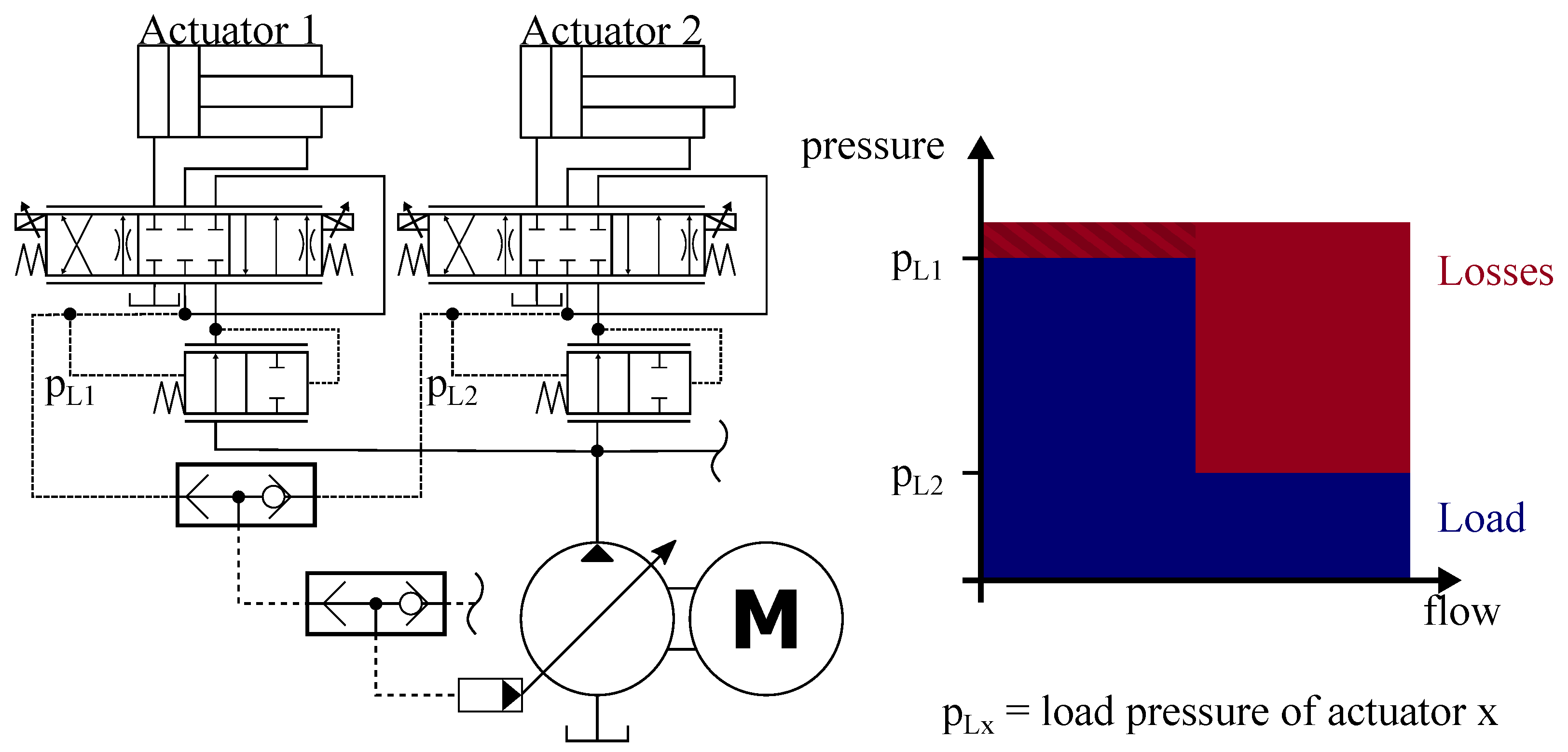 Actuators 10 00111 g002